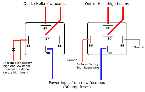 relay wiring